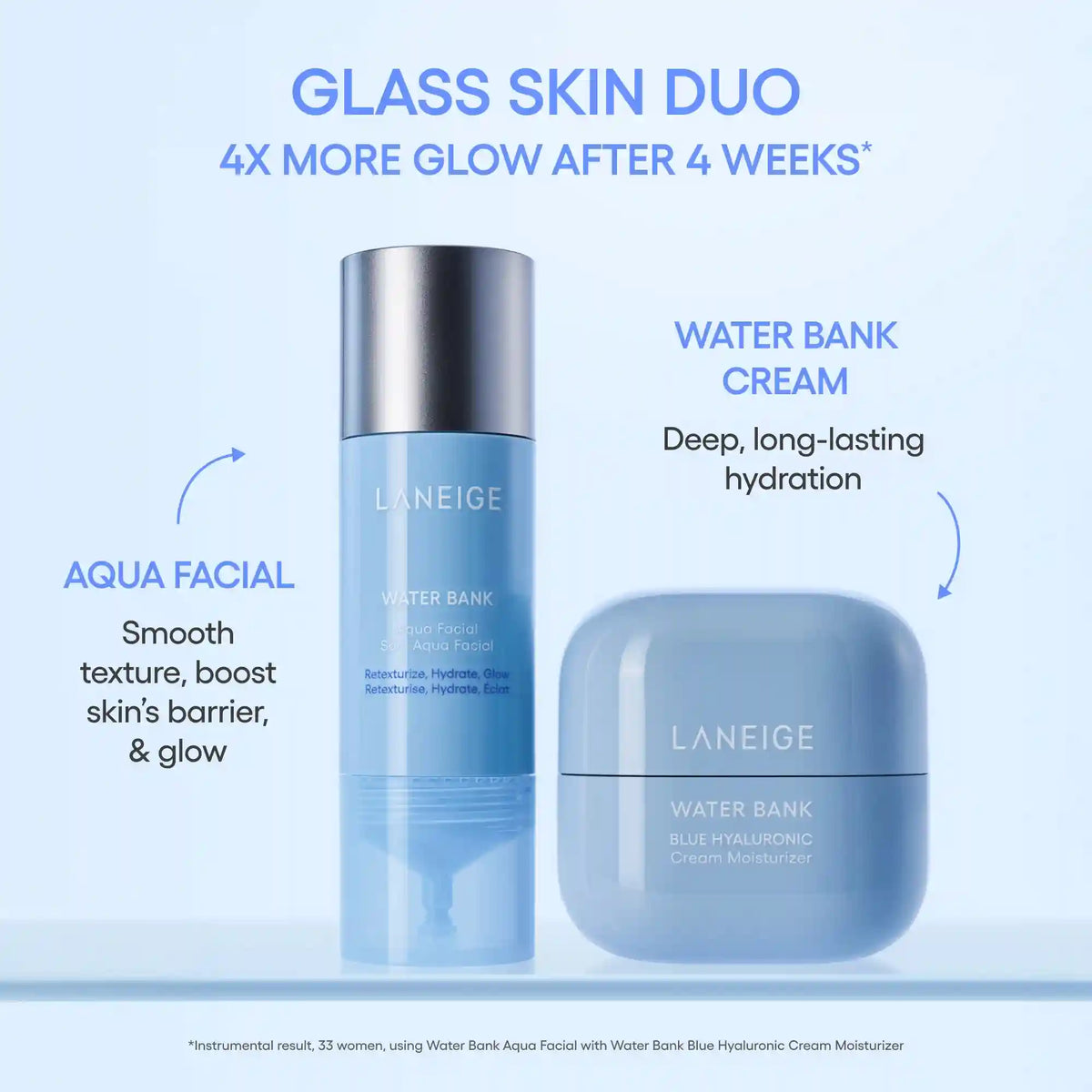 Water Bank Aqua Facial