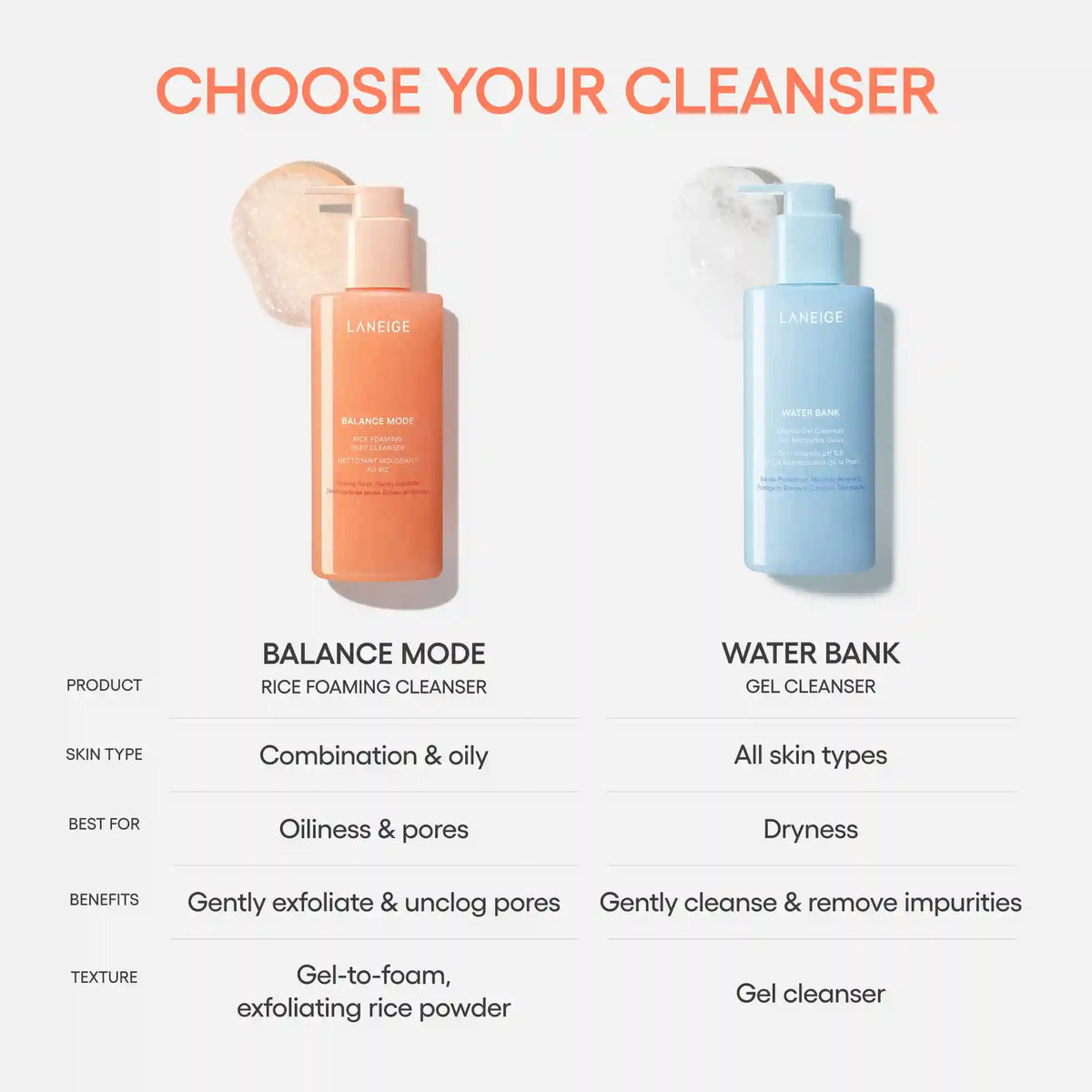 Balance Mode Rice Foaming Deep Cleanser