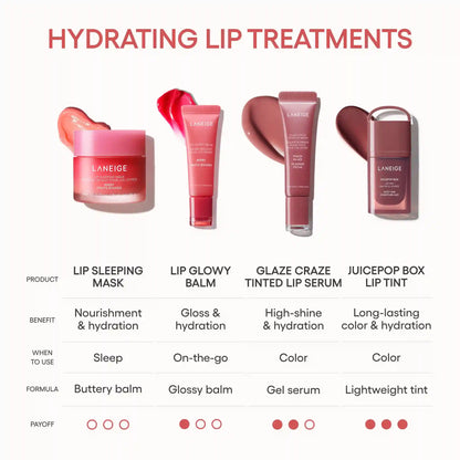 Glassy Lip Minis 3 Pc. Glaze Craze Tinted Peptide Lip Serum Gift Set