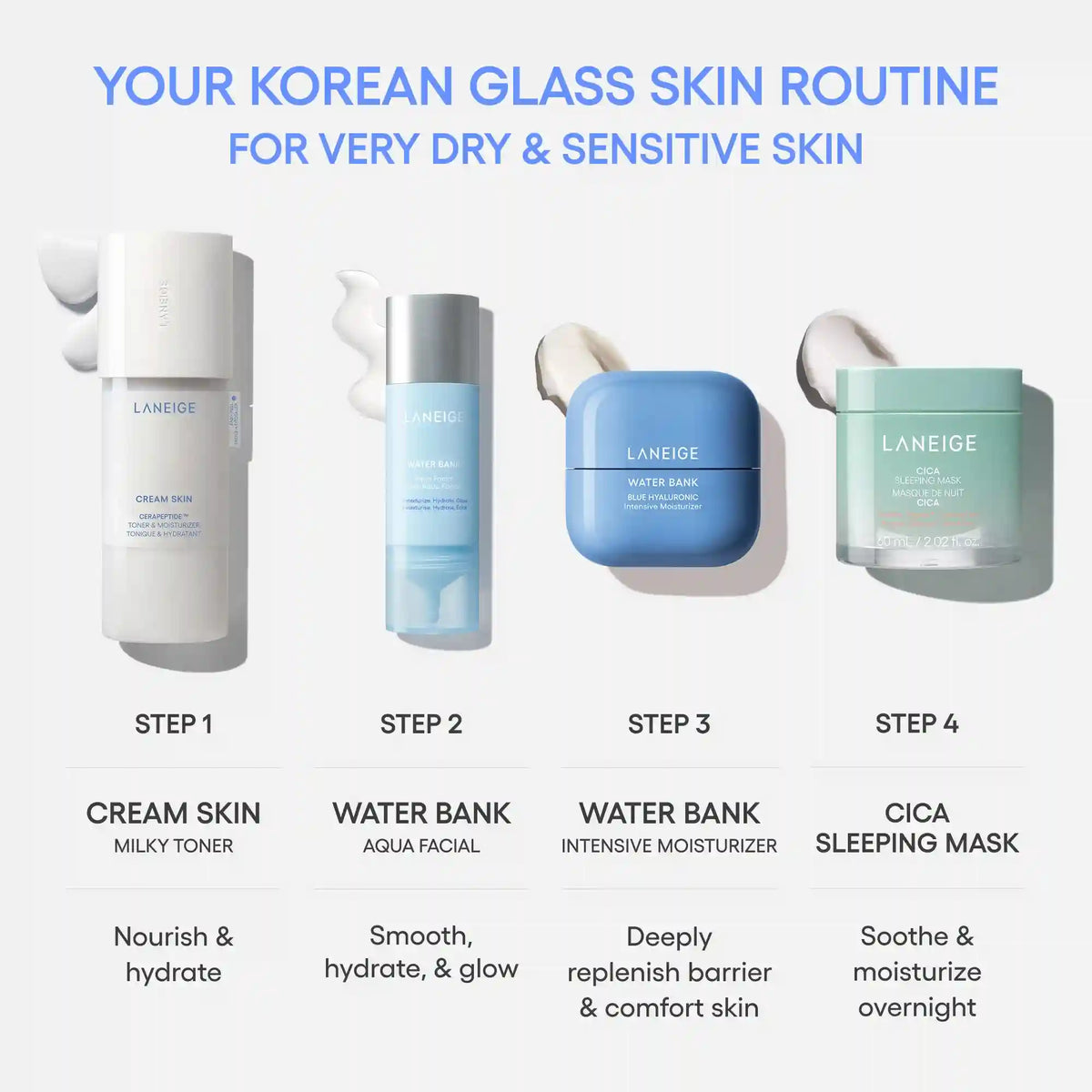 Water Bank Aqua Facial
