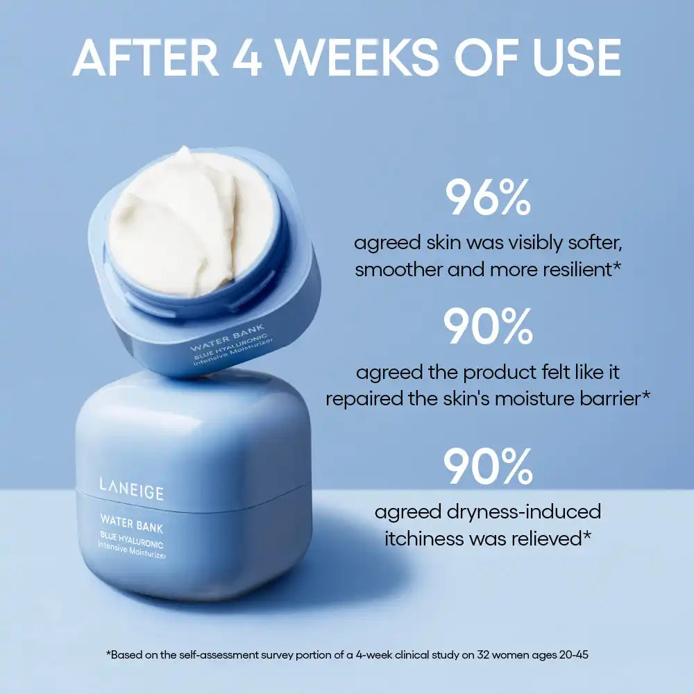 Water Bank Blue Hyaluronic Intensive + Refill Duo