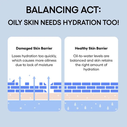 Water Bank Blue Hyaluronic Gel Moisturizer